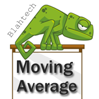 Blahtech Moving Average 外汇EA-EA侦探社 - 全球领先的MQL5官网外汇EA机器人MT4自动化交易EA资源免费分享网站