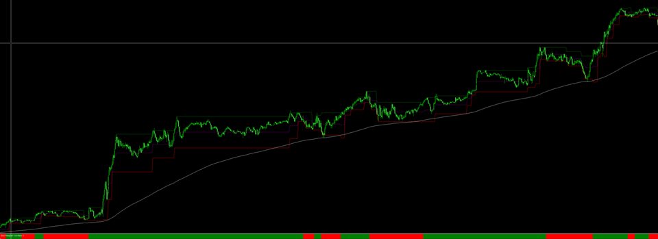 图片[2]-Dow Histogram v1 外汇EA-EA侦探社 - 全球领先的MQL5官网外汇EA机器人MT4自动化交易EA资源免费分享网站
