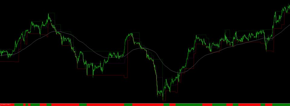 图片[4]-Dow Histogram v1 外汇EA-EA侦探社 - 全球领先的MQL5官网外汇EA机器人MT4自动化交易EA资源免费分享网站