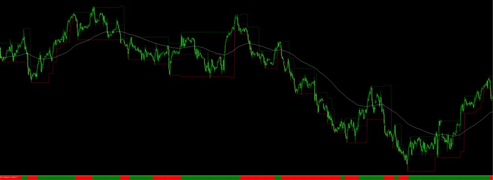 图片[5]-Dow Histogram v1 外汇EA-EA侦探社 - 全球领先的MQL5官网外汇EA机器人MT4自动化交易EA资源免费分享网站