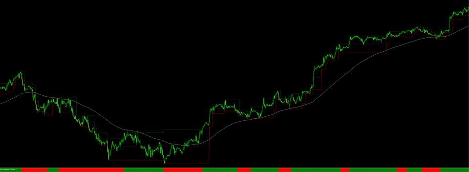 图片[6]-Dow Histogram v1 外汇EA-EA侦探社 - 全球领先的MQL5官网外汇EA机器人MT4自动化交易EA资源免费分享网站