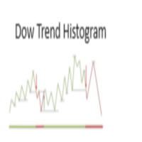 Dow Histogram v1 外汇EA-EA侦探社 - 全球领先的MQL5官网外汇EA机器人MT4自动化交易EA资源免费分享网站