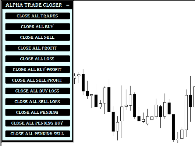 图片[1]-Alpha Trade Closer 外汇EA-EA侦探社 - 全球领先的MQL5官网外汇EA机器人MT4自动化交易EA资源免费分享网站