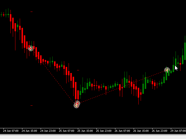 图片[1]-Heikin Ashi Sniper EURUSD 外汇EA-EA侦探社 - 全球领先的MQL5官网外汇EA机器人MT4自动化交易EA资源免费分享网站