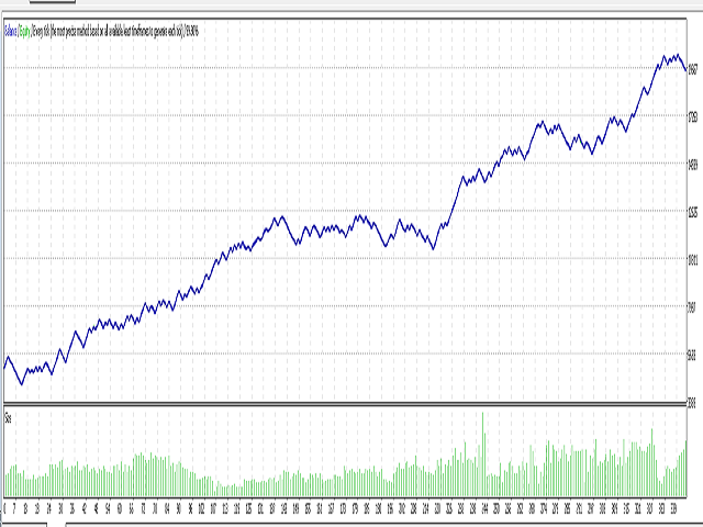 图片[2]-Heikin Ashi Sniper EURUSD 外汇EA-EA侦探社 - 全球领先的MQL5官网外汇EA机器人MT4自动化交易EA资源免费分享网站