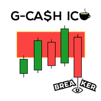 G Cash IC Breaker order blocks 外汇EA-EA侦探社 - 全球领先的MQL5官网外汇EA机器人MT4自动化交易EA资源免费分享网站