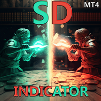 SD Indicator MT4 外汇EA-EA侦探社 - 全球领先的MQL5官网外汇EA机器人MT4自动化交易EA资源免费分享网站
