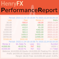 HF PerformanceReport 外汇EA-EA侦探社 - 全球领先的MQL5官网外汇EA机器人MT4自动化交易EA资源免费分享网站