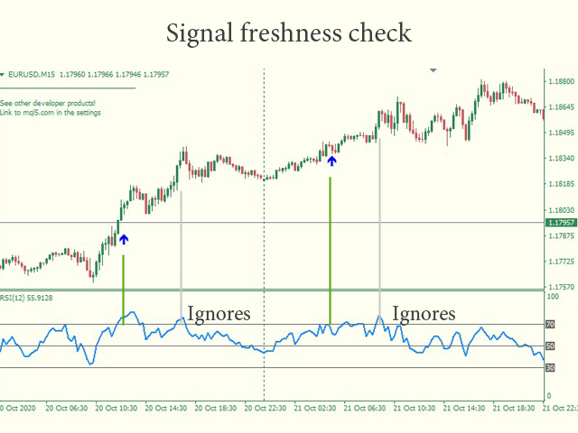 图片[2]-The Fresh RSI 外汇EA-EA侦探社 - 全球领先的MQL5官网外汇EA机器人MT4自动化交易EA资源免费分享网站