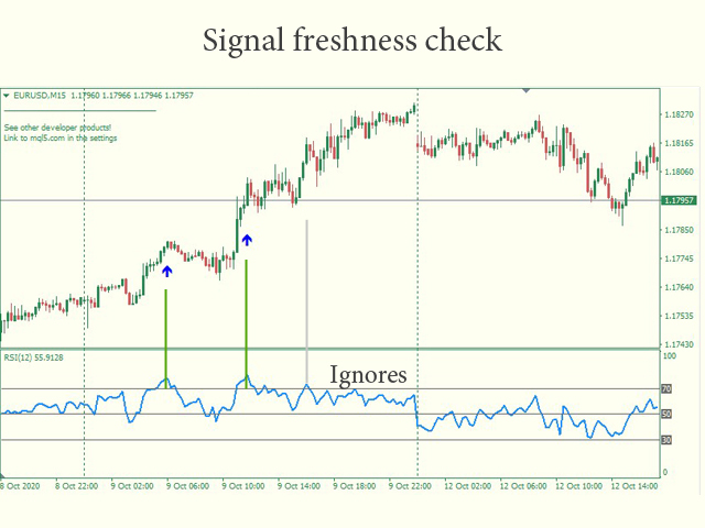 图片[3]-The Fresh RSI 外汇EA-EA侦探社 - 全球领先的MQL5官网外汇EA机器人MT4自动化交易EA资源免费分享网站