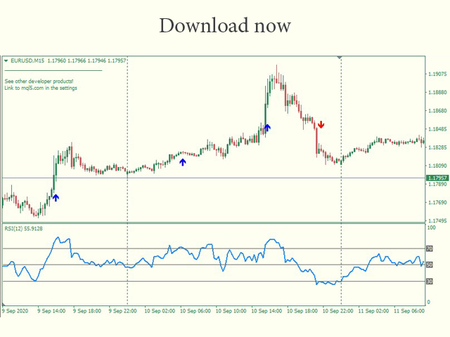 图片[5]-The Fresh RSI 外汇EA-EA侦探社 - 全球领先的MQL5官网外汇EA机器人MT4自动化交易EA资源免费分享网站