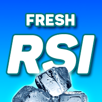 The Fresh RSI 外汇EA-EA侦探社 - 全球领先的MQL5官网外汇EA机器人MT4自动化交易EA资源免费分享网站