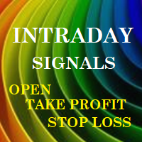 Intraday Signals Free 外汇EA-EA侦探社 - 全球领先的MQL5官网外汇EA机器人MT4自动化交易EA资源免费分享网站