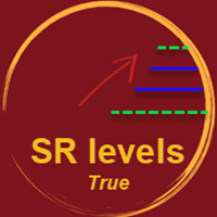 SR levels true mql4 外汇EA-EA侦探社 - 全球领先的MQL5官网外汇EA机器人MT4自动化交易EA资源免费分享网站
