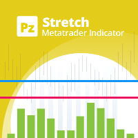 PZ Stretch 外汇EA-EA侦探社 - 全球领先的MQL5官网外汇EA机器人MT4自动化交易EA资源免费分享网站