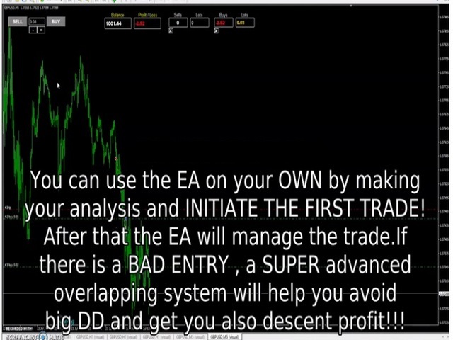 图片[1]-Advanced Semi Auto trading 外汇EA-EA侦探社 - 全球领先的MQL5官网外汇EA机器人MT4自动化交易EA资源免费分享网站
