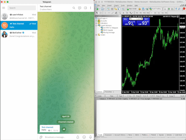 图片[1]-AW Metatrader to Telegram 外汇EA-EA侦探社 - 全球领先的MQL5官网外汇EA机器人MT4自动化交易EA资源免费分享网站