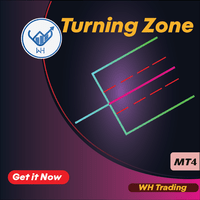 WH Turning Zone MT4 外汇EA-EA侦探社 - 全球领先的MQL5官网外汇EA机器人MT4自动化交易EA资源免费分享网站