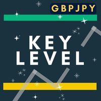 Key Level 外汇EA-EA侦探社 - 全球领先的MQL5官网外汇EA机器人MT4自动化交易EA资源免费分享网站