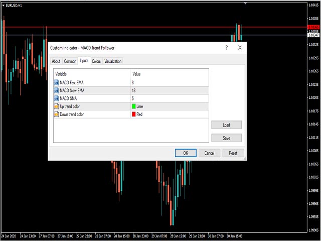 图片[1]-MACD Trend Follower 外汇EA-EA侦探社 - 全球领先的MQL5官网外汇EA机器人MT4自动化交易EA资源免费分享网站
