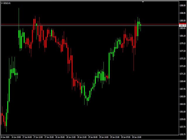 图片[3]-MACD Trend Follower 外汇EA-EA侦探社 - 全球领先的MQL5官网外汇EA机器人MT4自动化交易EA资源免费分享网站