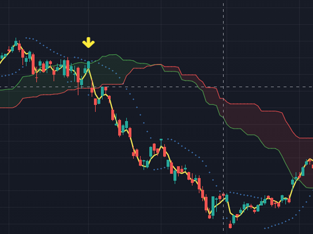 图片[2]-IchimokuATrend4 外汇EA-EA侦探社 - 全球领先的MQL5官网外汇EA机器人MT4自动化交易EA资源免费分享网站