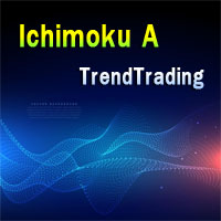 IchimokuATrend4 外汇EA-EA侦探社 - 全球领先的MQL5官网外汇EA机器人MT4自动化交易EA资源免费分享网站