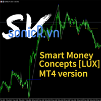 Smart Market structure concept MT4 version 外汇EA-EA侦探社 - 全球领先的MQL5官网外汇EA机器人MT4自动化交易EA资源免费分享网站