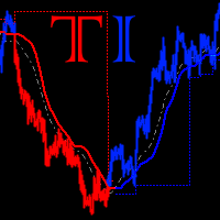 Trend Influencer 外汇EA-EA侦探社 - 全球领先的MQL5官网外汇EA机器人MT4自动化交易EA资源免费分享网站