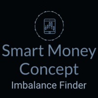 Imbalance Finder for SMC MT4 外汇EA-EA侦探社 - 全球领先的MQL5官网外汇EA机器人MT4自动化交易EA资源免费分享网站