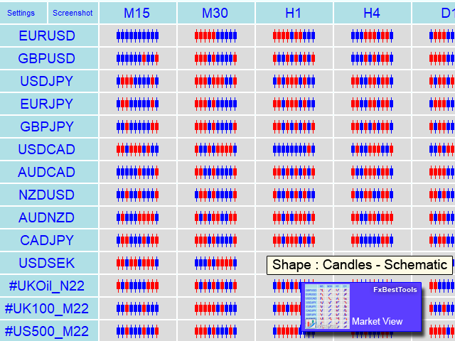 图片[2]-Market View MT4 外汇EA-EA侦探社 - 全球领先的MQL5官网外汇EA机器人MT4自动化交易EA资源免费分享网站