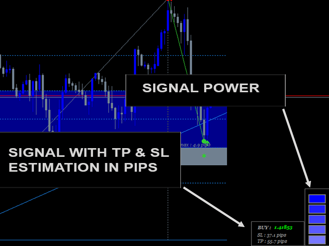 图片[2]-Golden Retracement Power 外汇EA-EA侦探社 - 全球领先的MQL5官网外汇EA机器人MT4自动化交易EA资源免费分享网站
