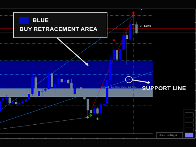 图片[4]-Golden Retracement Power 外汇EA-EA侦探社 - 全球领先的MQL5官网外汇EA机器人MT4自动化交易EA资源免费分享网站