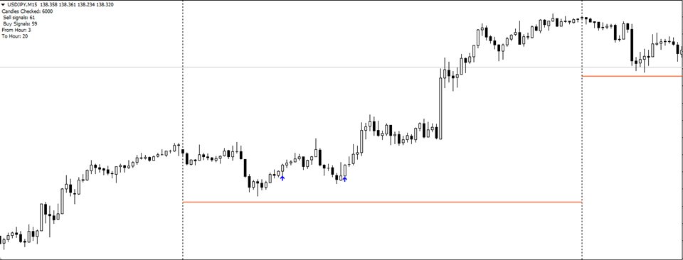 图片[2]-Best Trend Sniper Indicator 外汇EA-EA侦探社 - 全球领先的MQL5官网外汇EA机器人MT4自动化交易EA资源免费分享网站