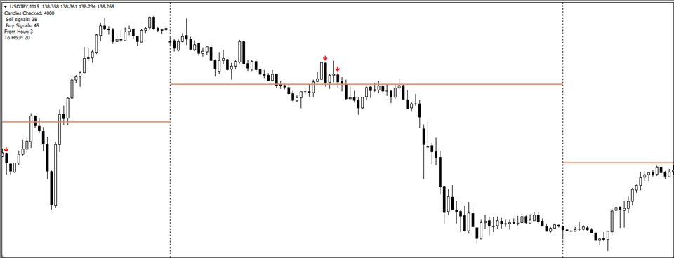 图片[3]-Best Trend Sniper Indicator 外汇EA-EA侦探社 - 全球领先的MQL5官网外汇EA机器人MT4自动化交易EA资源免费分享网站