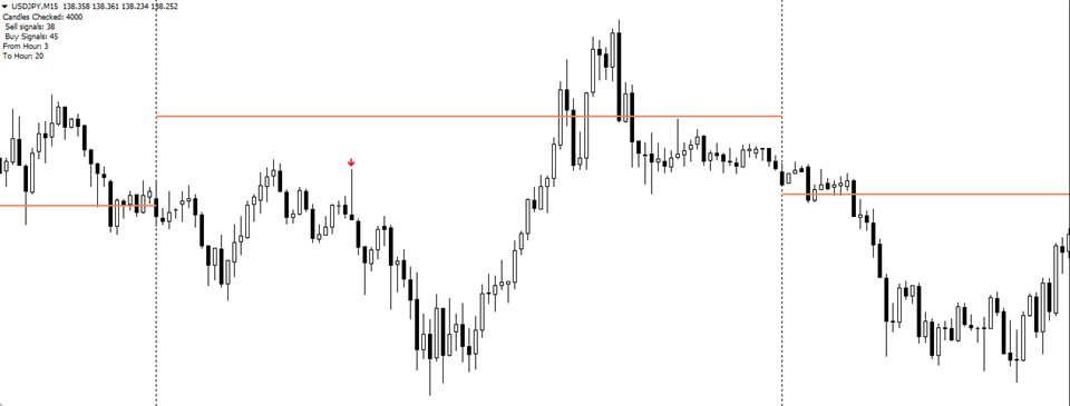 图片[4]-Best Trend Sniper Indicator 外汇EA-EA侦探社 - 全球领先的MQL5官网外汇EA机器人MT4自动化交易EA资源免费分享网站
