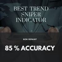 Best Trend Sniper Indicator 外汇EA-EA侦探社 - 全球领先的MQL5官网外汇EA机器人MT4自动化交易EA资源免费分享网站