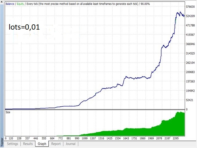 图片[4]-Forex Truck EA 外汇EA-EA侦探社 - 全球领先的MQL5官网外汇EA机器人MT4自动化交易EA资源免费分享网站