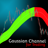 Gaussian Channel MT4 外汇EA-EA侦探社 - 全球领先的MQL5官网外汇EA机器人MT4自动化交易EA资源免费分享网站
