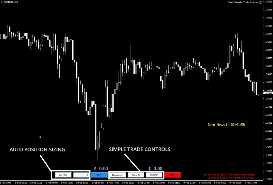 图片[4]-Prop Defender Trade Assistant 外汇EA-EA侦探社 - 全球领先的MQL5官网外汇EA机器人MT4自动化交易EA资源免费分享网站