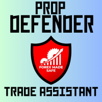 Prop Defender Trade Assistant 外汇EA-EA侦探社 - 全球领先的MQL5官网外汇EA机器人MT4自动化交易EA资源免费分享网站