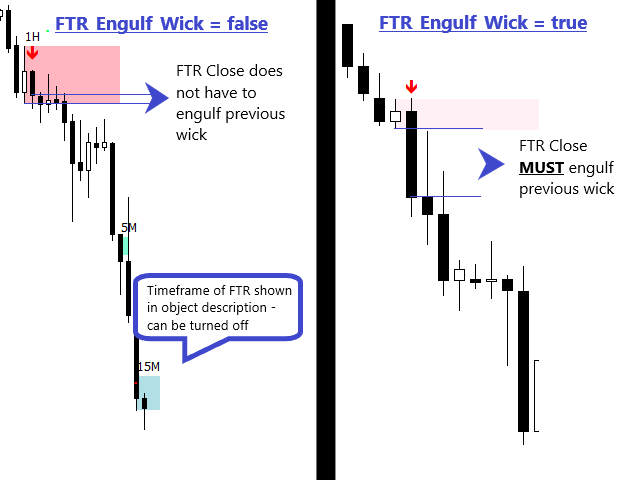 图片[1]-FTR Multi Timeframe 外汇EA-EA侦探社 - 全球领先的MQL5官网外汇EA机器人MT4自动化交易EA资源免费分享网站