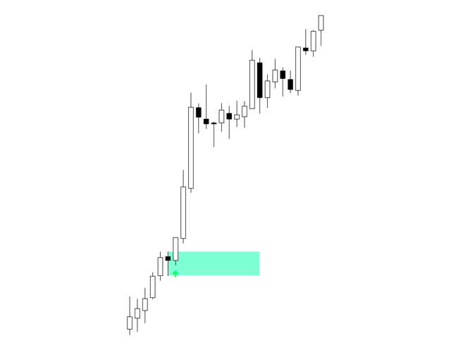 图片[2]-FTR Multi Timeframe 外汇EA-EA侦探社 - 全球领先的MQL5官网外汇EA机器人MT4自动化交易EA资源免费分享网站