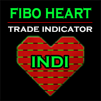 Fibo Heart Indi 外汇EA-EA侦探社 - 全球领先的MQL5官网外汇EA机器人MT4自动化交易EA资源免费分享网站