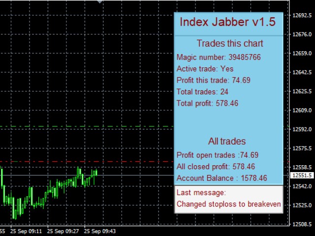 图片[1]-Index Jabber 4 in 1 外汇EA-EA侦探社 - 全球领先的MQL5官网外汇EA机器人MT4自动化交易EA资源免费分享网站