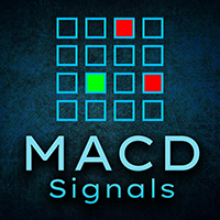 MACD Signals Dashboard 外汇EA-EA侦探社 - 全球领先的MQL5官网外汇EA机器人MT4自动化交易EA资源免费分享网站