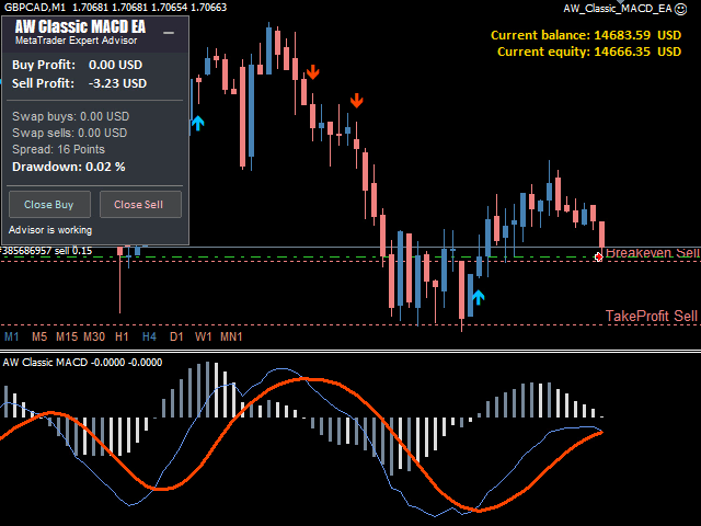 图片[3]-AW Classic MACD EA 外汇EA-EA侦探社 - 全球领先的MQL5官网外汇EA机器人MT4自动化交易EA资源免费分享网站