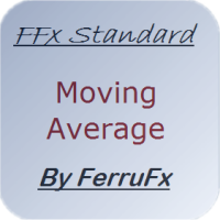 FFx Moving Average 外汇EA-EA侦探社 - 全球领先的MQL5官网外汇EA机器人MT4自动化交易EA资源免费分享网站