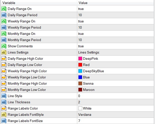 图片[3]-Indicator Z ADR Daily Weekly Monthly Range Alerts 外汇EA-EA侦探社 - 全球领先的MQL5官网外汇EA机器人MT4自动化交易EA资源免费分享网站