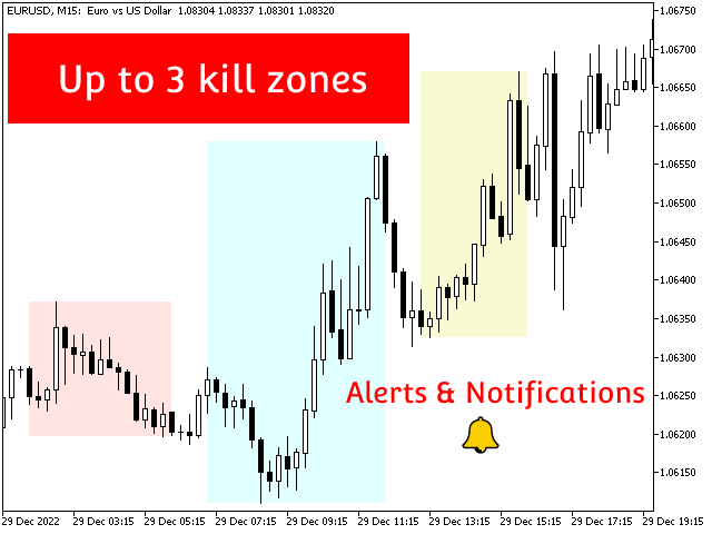 图片[1]-Kill Zones MT4 外汇EA-EA侦探社 - 全球领先的MQL5官网外汇EA机器人MT4自动化交易EA资源免费分享网站